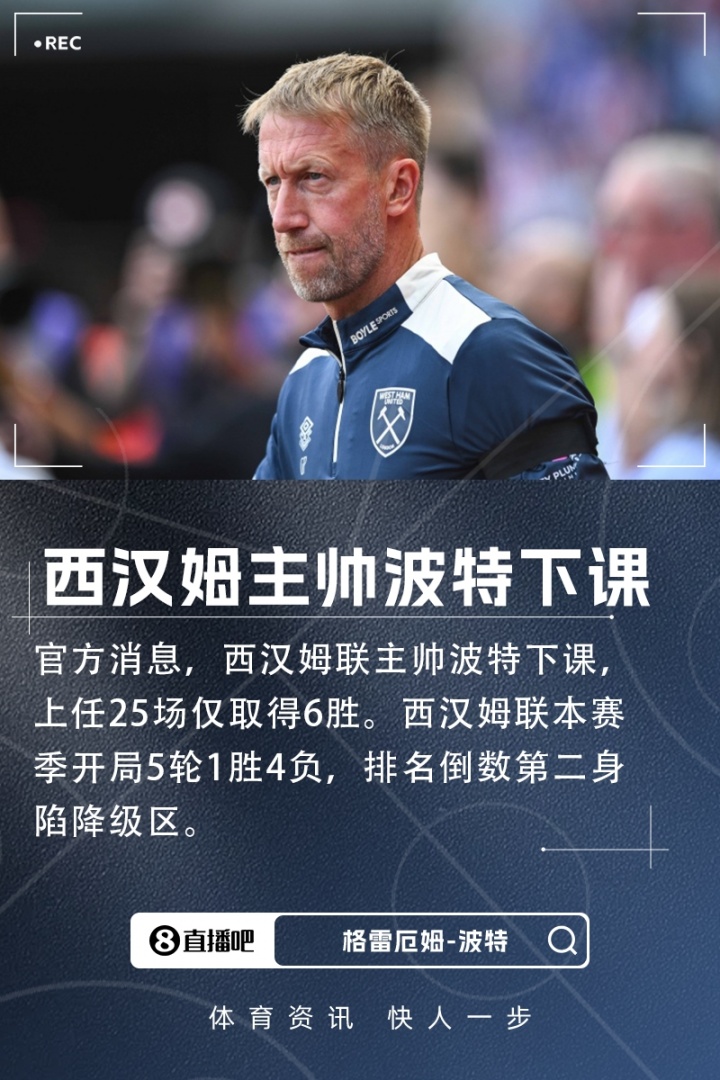 开赛1胜4负排19！官方：西汉姆联主帅波特下课，执教25场仅取6胜